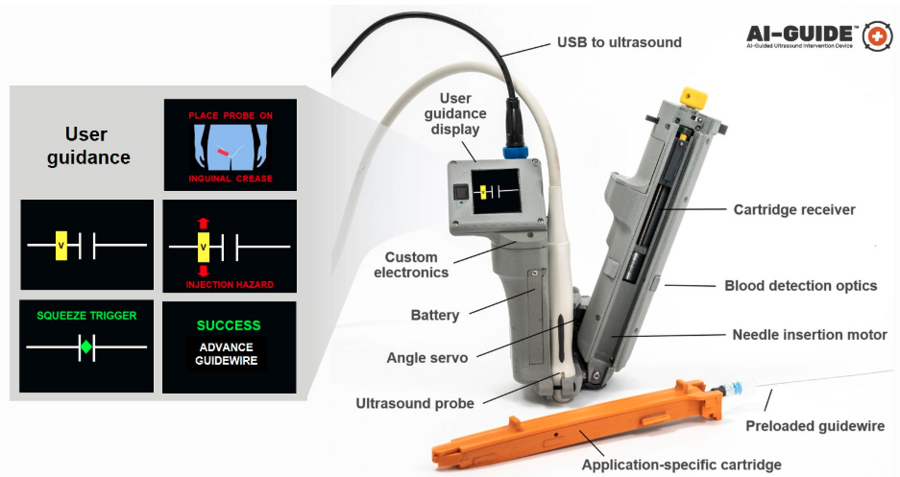 Handheld surgical robot can help stem fatal blood loss | MIT Handheld surgical robot can help stem fatal blood loss | MIT